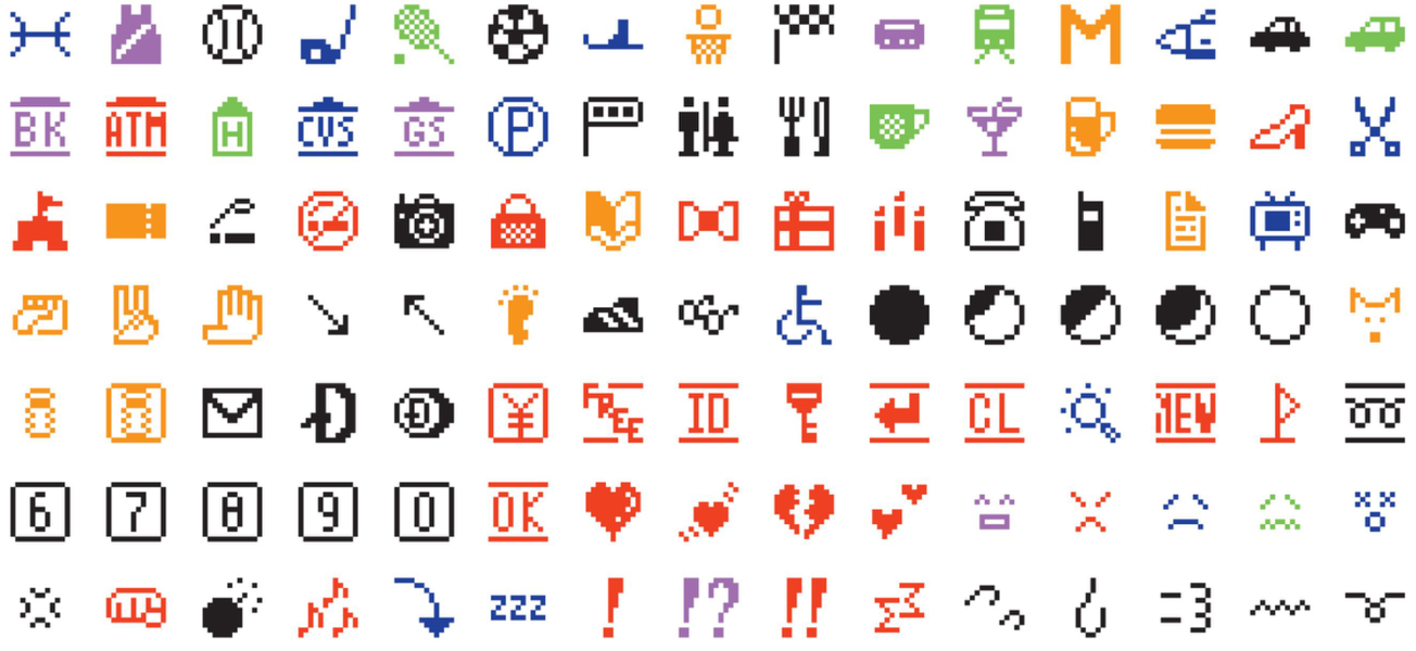 Pirouette, Turning Points in Design